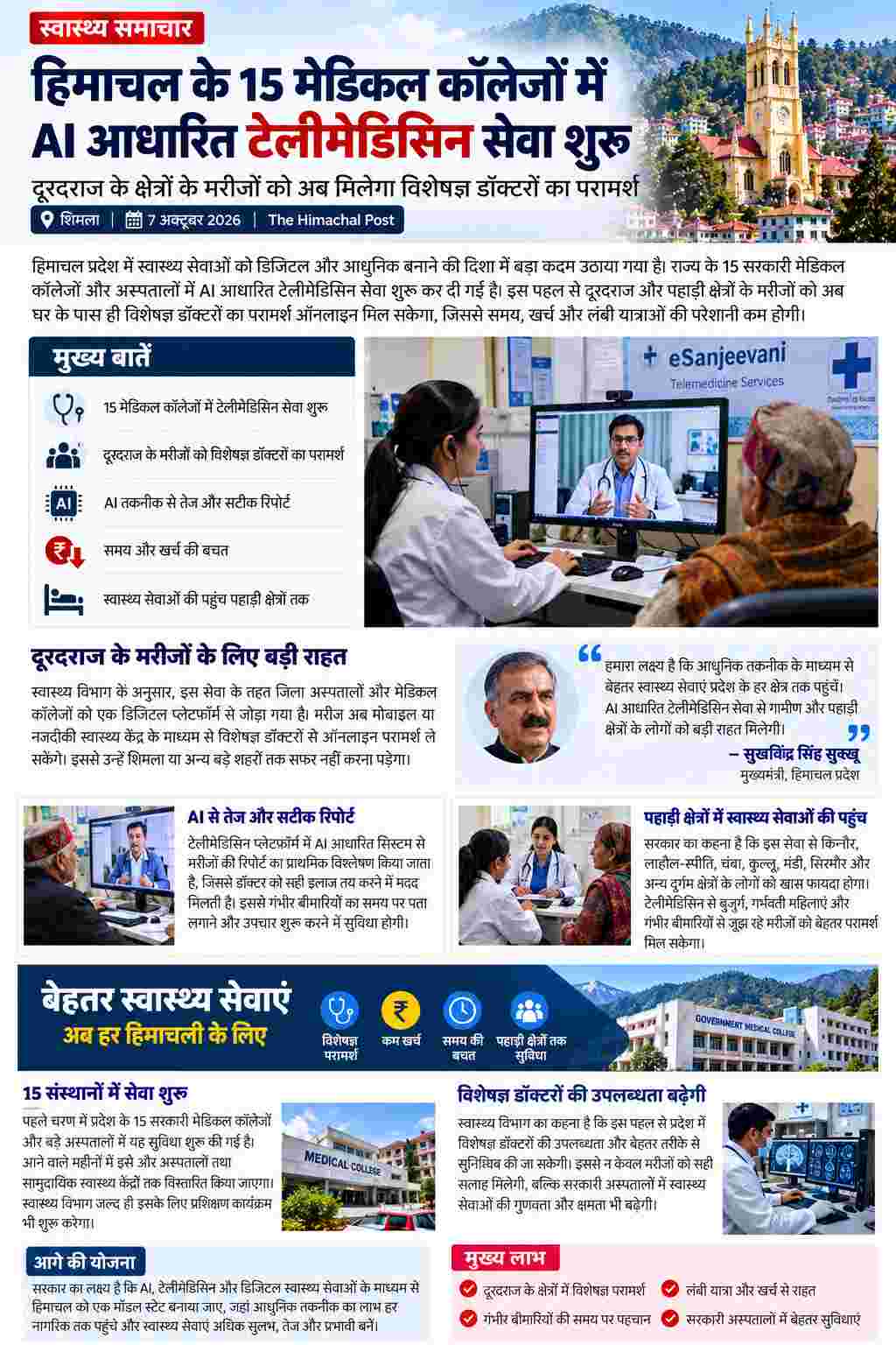 हिमाचल में AI टेलीमेडिसिन